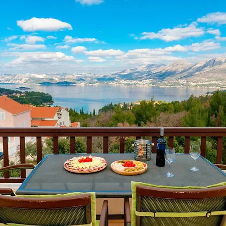 Penthouse With Panoramic View *