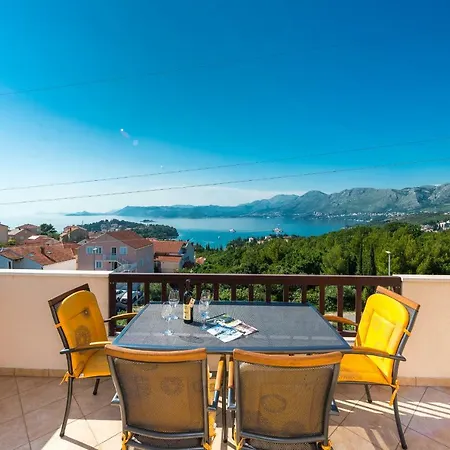 Penthouse With Panoramic View * Cavtat